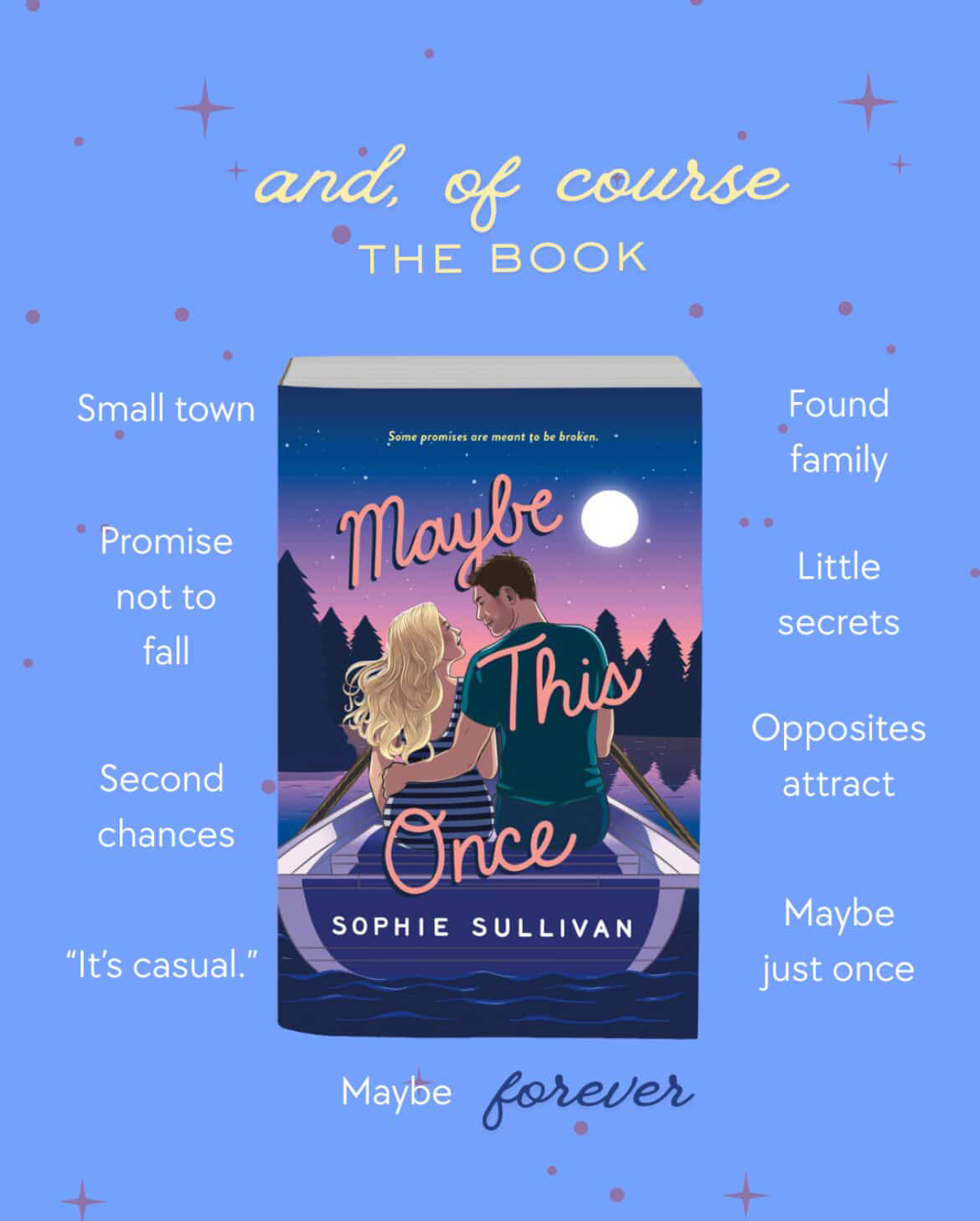 Maybe This Once (preorder + incentives)